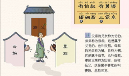 三字经朗诵视频